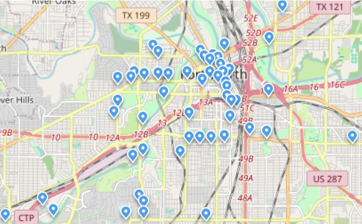 CityBikes Dashboard
