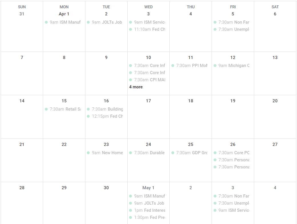 Economic Google Calendar